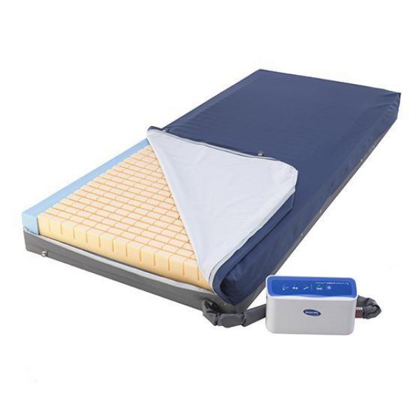 Doe herleven cascade kwaliteit Anti-decubitus matras Premier Active 2 - Health2Work - Health2Work